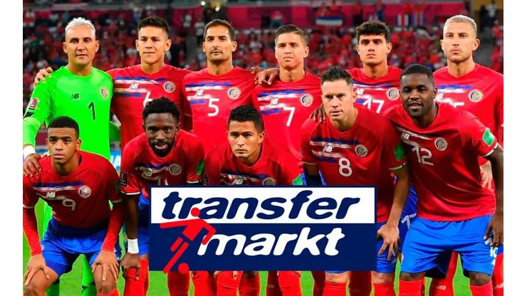 El valor de la convocatoria de Costa Rica a Qatar 2022 según Transfermarkt