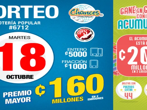 ◉ Chances de Costa Rica: números ganadores del martes 18 de octubre