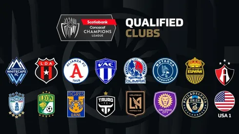 Concachampions 2023: calendario y bombos confirmados para los octavos de final