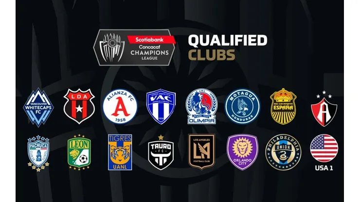 Concachampions 2023: calendario y bombos confirmados para los octavos de final