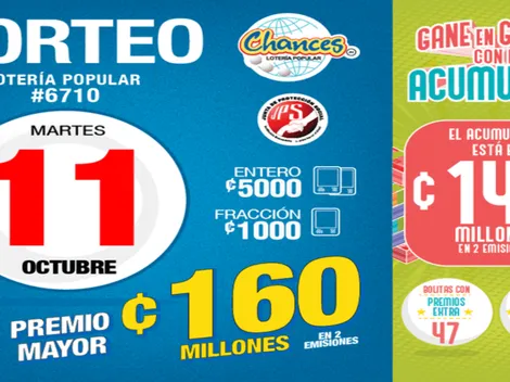 ◉ Chances de Costa Rica: números ganadores del martes 11 de octubre