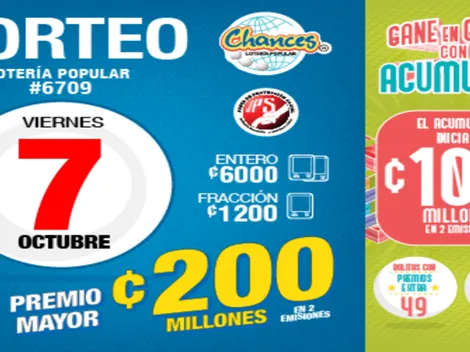 ◉ Chances de Costa Rica: números ganadores del viernes 7 de octubre