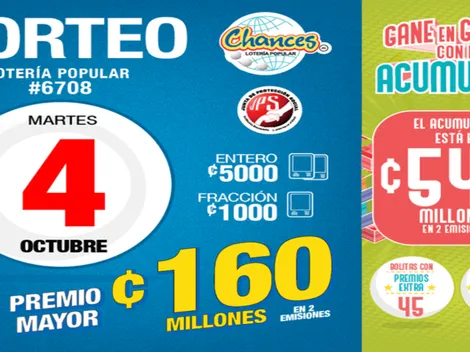 ◉ Chances de Costa Rica: números ganadores del martes 4 de octubre