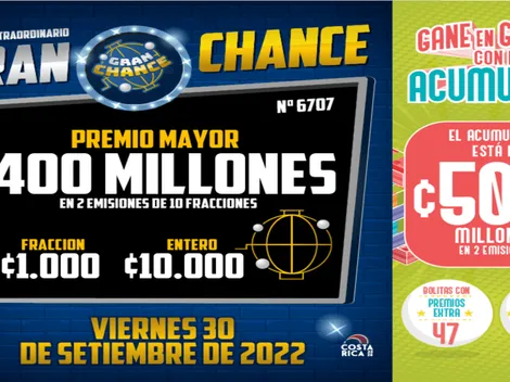 ◉ Chances de Costa Rica: números ganadores del viernes 30 de septiembre