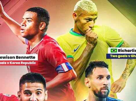 FIFA destaca a Jewison Bennette junto a Messi y a Richarlison