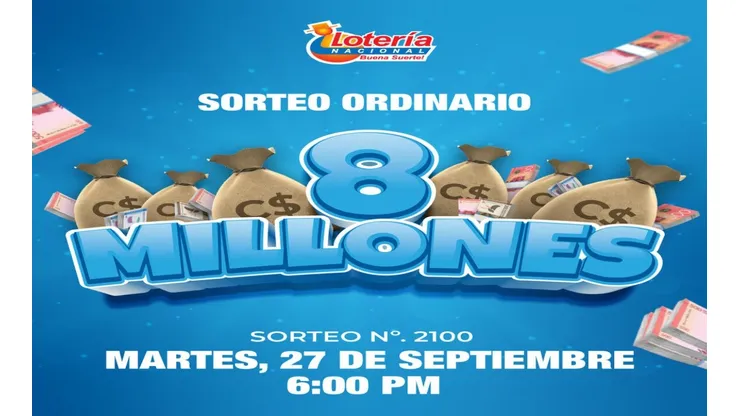 ◉ Lotería Nacional de Nicaragua de HOY: sorteo, resultados y números ganadores martes 27 de septiembre | Lotería Nica Premio Mayor 8 millones.