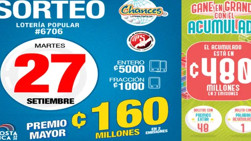 ◉ Chances de Costa Rica de HOY: sorteo, resultados y números ganadores del martes 27 de septiembre | Lotería Costa Rica Premio Mayor ¢160 millones.