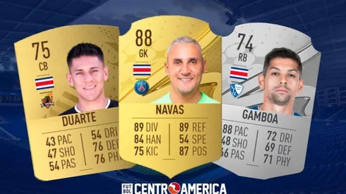 Todos los legionarios de Costa Rica que aparecen en FIFA 23.