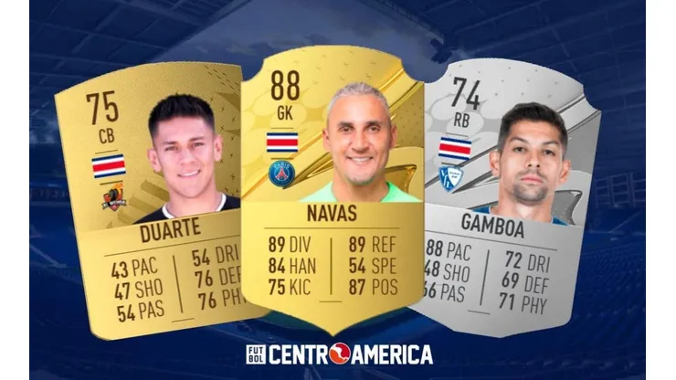 Todos los legionarios de Costa Rica que aparecen en FIFA 23.