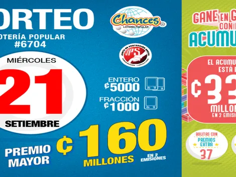 ◉ Chances de Costa Rica: números ganadores del miércoles 21 de septiembre