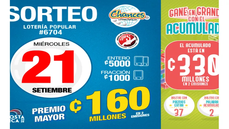 ◉ Chances de Costa Rica de HOY: sorteo, resultados y números ganadores del miércoles 21 de septiembre | Lotería Costa Rica Premio Mayor ¢200 millones