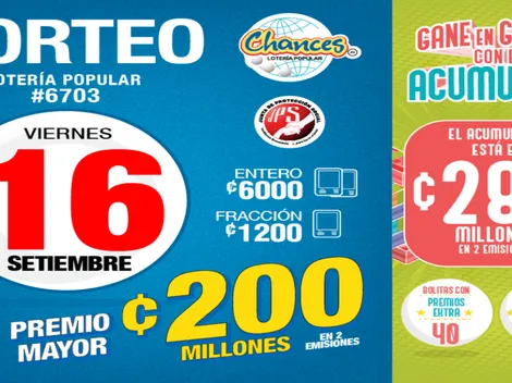 ◉ Chances de Costa Rica: números ganadores de HOY, viernes 16 de septiembre