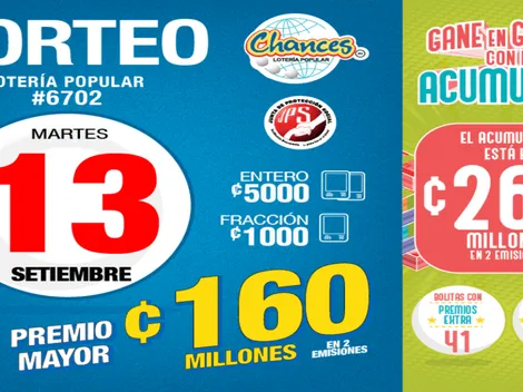 ◉ Chances de Costa Rica: números ganadores de HOY, martes 13 de septiembre