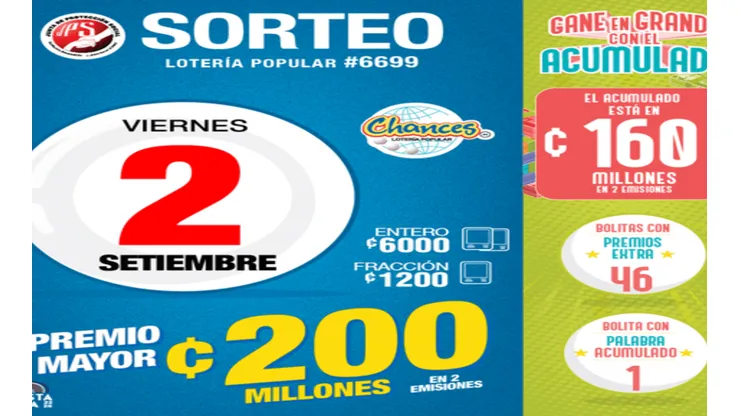 ◉ Chances de Costa Rica de HOY: sorteo, resultados y números ganadores del viernes 2 de septiembre | Lotería Costa Rica Premio Mayor ¢200 millones.
