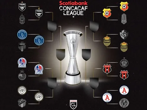 Liga Concacaf 2022: día, hora y sedes confirmadas para los cuartos de final
