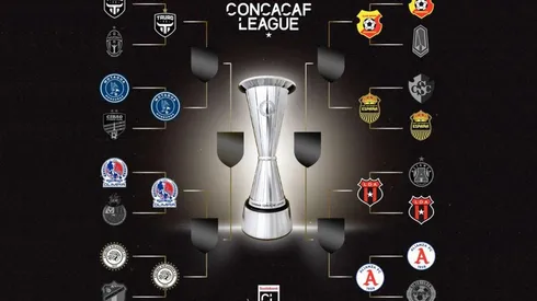 Liga Concacaf 2022: día, hora y sedes confirmadas para los cuartos de final