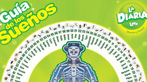 ◉ La Diaria de Honduras de HOY, domingo 21 de agosto: sorteo, resultados y qué salió a las 11 AM | 3 PM | 9 PM.