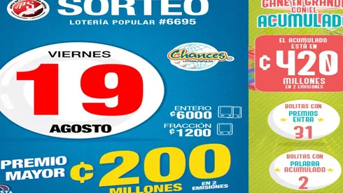 ◉ Chances de Costa Rica de HOY: sorteo, resultados y números ganadores del viernes 19 de agosto | Lotería Costa Rica Premio Mayor ¢200 millones.