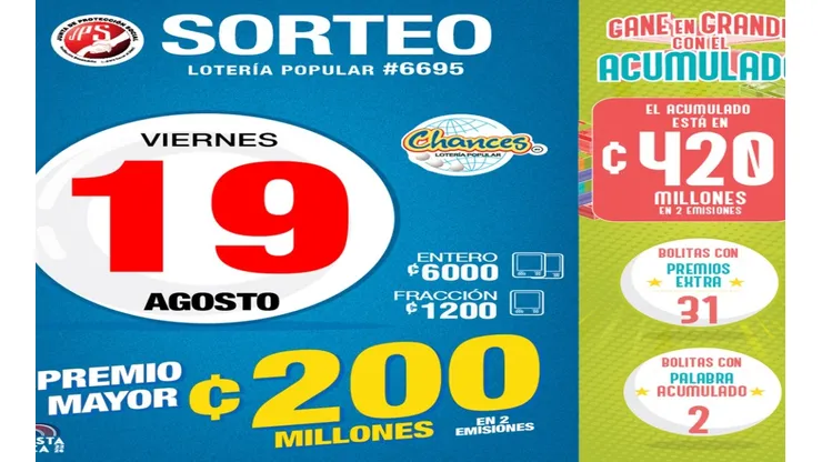 ◉ Chances de Costa Rica de HOY: sorteo, resultados y números ganadores del viernes 19 de agosto | Lotería Costa Rica Premio Mayor ¢200 millones.