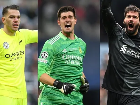 Trofeo Yashin: los candidatos al mejor arquero del mundo por France Football