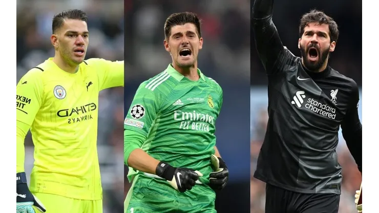 Trofeo Yashin: los candidatos al mejor arquero del mundo