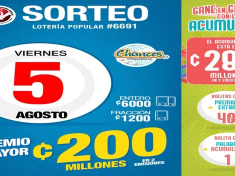◉ Chances de Costa Rica: números ganadores de HOY, viernes 5 de agosto