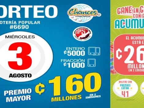 ◉ Chances de Costa Rica: números ganadores de HOY, miércoles 3 de agosto