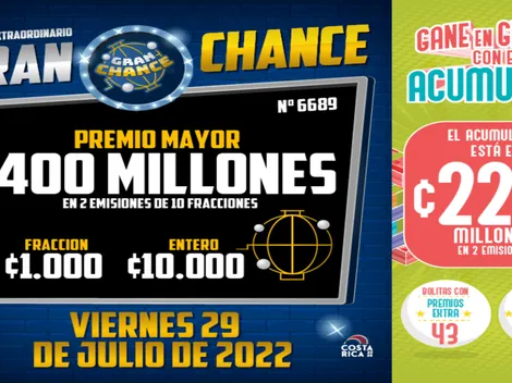 ◉ Gran Chances de Costa Rica: números ganadores del viernes 29 de julio