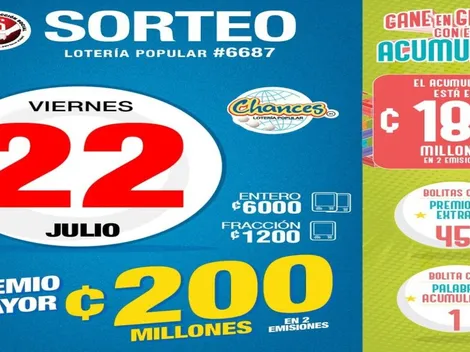 ◉ Chances de Costa Rica de HOY: sorteo, resultados y números ganadores viernes 22 de julio | Lotería Costa Rica Premio Mayor ¢200 millones
