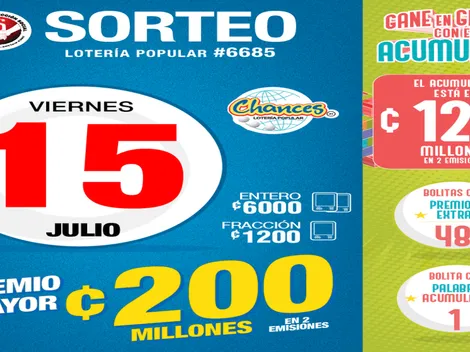 ◉ Chances de Costa Rica: números ganadores del viernes 15 de julio