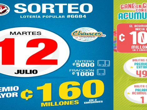 ◉ Chances de Costa Rica: números ganadores de HOY, martes 12 de julio