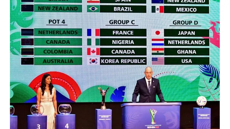 Sorteo oficial del Mundial Femenino Sub 20, en mayo anterior (Fedefut)