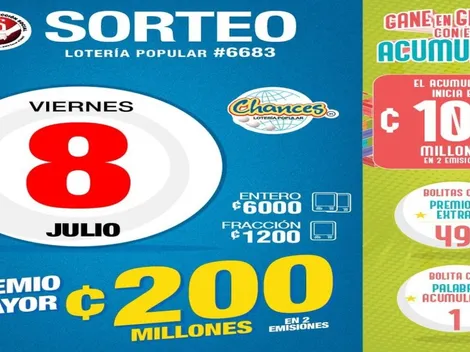 ◉ Chances de Costa Rica de HOY: sorteo, resultados y números ganadores viernes 8 de julio | Lotería Costa Rica Premio Mayor ¢200 millones