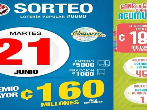 ◉ Chances de Costa Rica de HOY: sorteo, resultados y números ganadores martes 21 de junio | Lotería Costa Rica Premio Mayor ¢160 millones