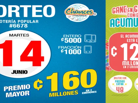 ◉ Chances de Costa Rica de HOY: sorteo, resultados y números ganadores martes 14 de junio | Lotería Costa Rica Premio Mayor ¢160 millones