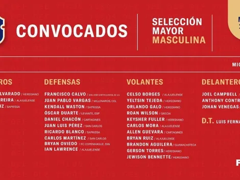 Costa Rica dio lista definitiva para microciclo de cara al repechaje