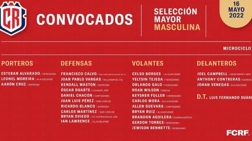 Lista definitiva de convocados para repechaje ante Nueva Zelanda (Fedefut CRC)