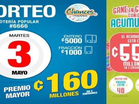 ◉ Chances de Costa Rica de HOY: sorteo, resultados y números ganadores martes 3 de mayo | Lotería Costa Rica Premio Mayor ¢160 millones