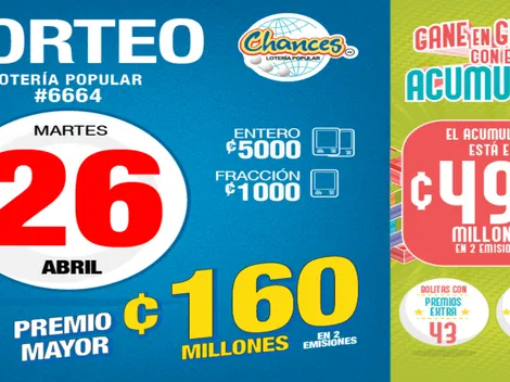 ◉ Chances de Costa Rica de HOY: sorteo, resultados y números ganadores martes 26 de abril | Lotería Costa Rica Premio Mayor ¢160 millones