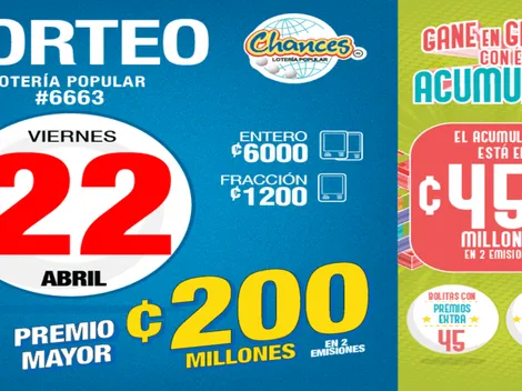 ◉ Chances de Costa Rica de HOY: sorteo, resultados y números ganadores viernes 22 de abril | Lotería Costa Rica Premio Mayor ¢200 millones.