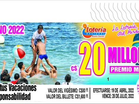 ◉ Lotería Nacional de Nicaragua de HOY: sorteo, resultados y números ganadores martes 19 de abril | Lotería Nica Premio Mayor 20 millones