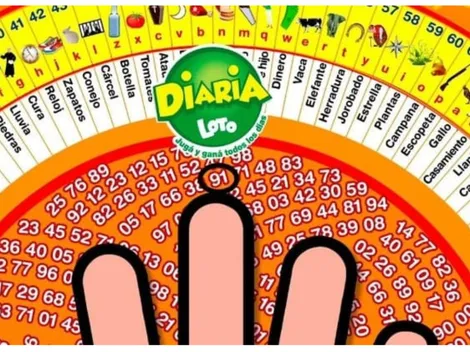 ◉ La Diaria de Honduras de HOY: sorteo, resultado y qué jugó el sábado 2 de abril a las 11 AM | 3 PM | 9 PM