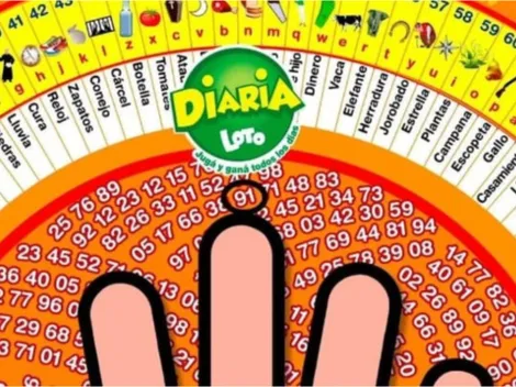 ◉ La Diaria de Honduras de HOY: sorteo, resultado y qué jugó el domingo 3 de abril a las 11 AM | 3 PM | 9 PM