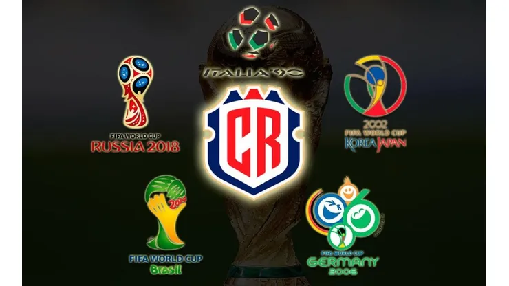 Trivia FCA: los titulares de Costa Rica en cada debut mundialista