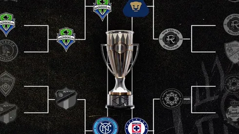 Concachampions 2022: días y horarios confirmados para las semifinales