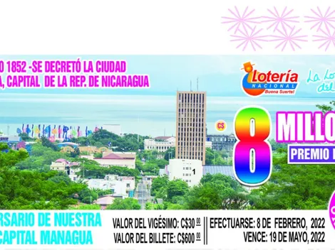 ◉ Lotería Nacional de Nicaragua de HOY: sorteo, resultados y números ganadores martes 8 de febrero | Lotería Nica Premio Mayor 8 millones