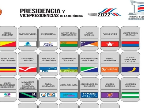 Elecciones Costa Rica 2022: quiénes son los candidatos a presidente y partidos