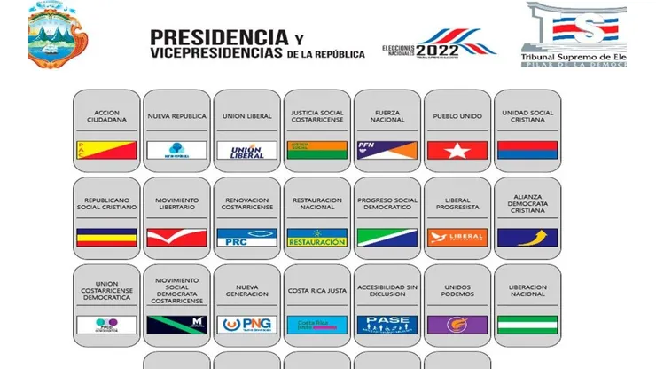 Algunos de los partidos políticos con candidatos para presidente.