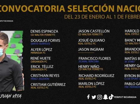 Los convocados de Nicaragua para el amistoso contra Bélice