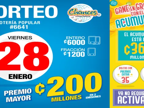 ◉ Chances de Costa Rica: números ganadores de HOY, viernes 28 de enero